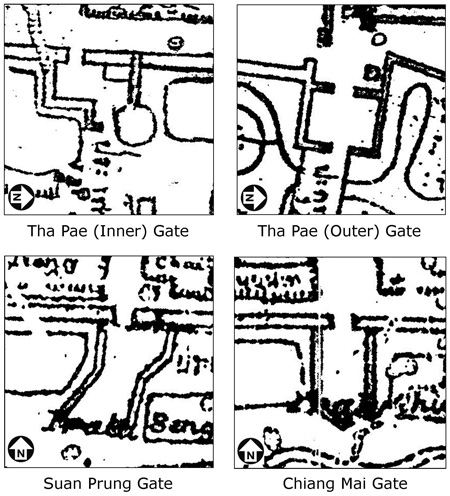 Four different gates