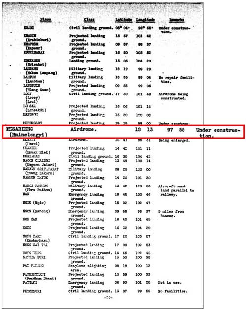 1940 entry on Mae Sariang