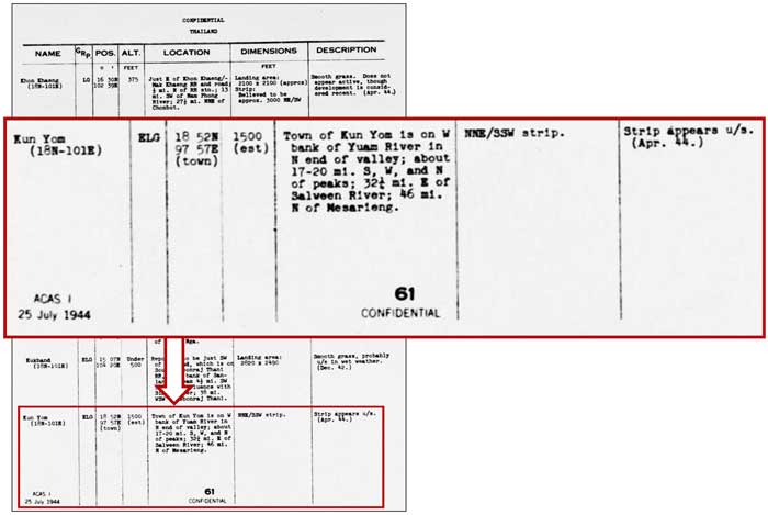 July 1944 report on Khun Yuam