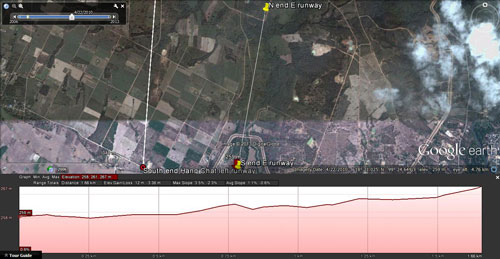 Hang Chat E runway