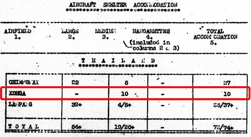 KK shelters count 1943