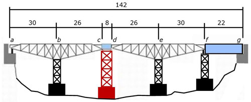 Schematic of reinf br2