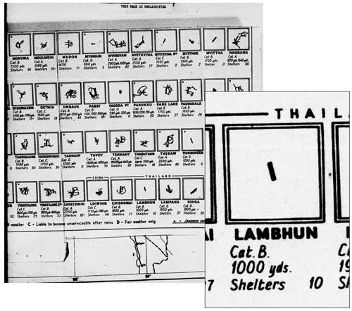 Lamphun miniature