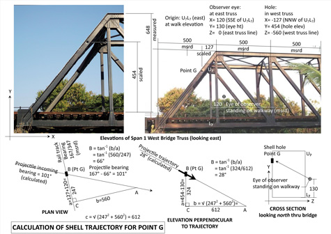 Trajectory calcs for Point G