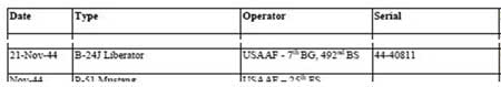 Thai Aviation report part 1