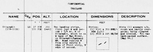 1944 Jul update